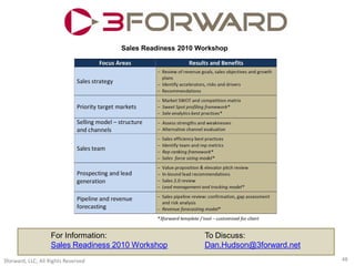 Sales Readiness 2010 Workshop




                   For Information:                        To Discuss:
                 ...