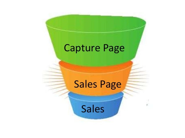 sales funnel template