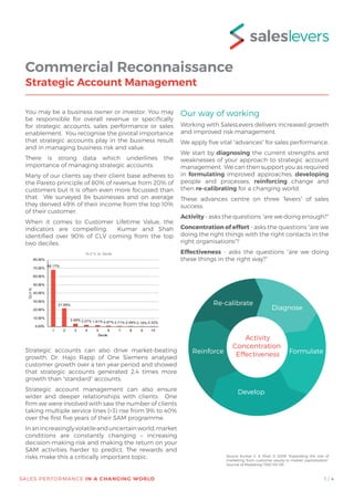 Commercial Reconnaissance
Strategic Account Management
You may be a business owner or investor. You may
be responsible for overall revenue or specifically
for strategic accounts, sales performance or sales
enablement. You recognise the pivotal importance
that strategic accounts play in the business result
and in managing business risk and value.
There is strong data which underlines the
importance of managing strategic accounts.
Many of our clients say their client base adheres to
the Pareto principle of 80% of revenue from 20% of
customers but it is often even more focussed than
that. We surveyed 84 businesses and on average
they derived 49% of their income from the top 10%
of their customer.
When it comes to Customer Lifetime Value, the
indicators are compelling. Kumar and Shah
identified over 90% of CLV coming from the top
two deciles.
Decile CLV %
1 68.17%
2 21.89%
3 3.49%
4 2.07%
5 1.61%
6 0.97%
7 0.71%
8 0.58%
9 0.19%
10 0.32%
68.17%
21.89%
3.49% 2.07% 1.61% 0.97% 0.71% 0.58% 0.19% 0.32%
0.00%
10.00%
20.00%
30.00%
40.00%
50.00%
60.00%
70.00%
80.00%
1 2 3 4 5 6 7 8 9 10
CLV%
Decile
CLV % vs. Decile
1
2
3
4
5
6
7
8
9
10
Strategic accounts can also drive market-beating
growth. Dr. Hajo Rapp of One Siemens analysed
customer growth over a ten year period and showed
that strategic accounts generated 2.4 times more
growth than “standard” accounts.
Strategic account management can also ensure
wider and deeper relationships with clients. One
firm we were involved with saw the number of clients
taking multiple service lines (>3) rise from 9% to 40%
over the first five years of their SAM programme.
Inanincreasinglyvolatileanduncertainworld,market
conditions are constantly changing – increasing
decision-making risk and making the return on your
SAM activities harder to predict. The rewards and
risks make this a critically important topic.
1 / 4
Our way of working
Working with SalesLevers delivers increased growth
and improved risk management.
We apply five vital “advances” for sales performance.
We start by diagnosing the current strengths and
weaknesses of your approach to strategic account
management. We can then support you as required
in formulating improved approaches, developing
people and processes, reinforcing change and
then re-calibrating for a changing world.
These advances centre on three “levers” of sales
success.
Activity - asks the questions “are we doing enough?”
Concentration of effort - asks the questions “are we
doing the right things with the right contacts in the
right organisations”?
Effectiveness - asks the questions “are we doing
these things in the right way?”
Activity
Concentration
Effectiveness
Diagnose
Formulate
Develop
Reinforce
Re-calibrate
Source Kumar V. & Shah D 2009 “Expanding the role of
marketing; from customer equity to market capitalisation”
Journal of Marketing 73(6) 119-136
 