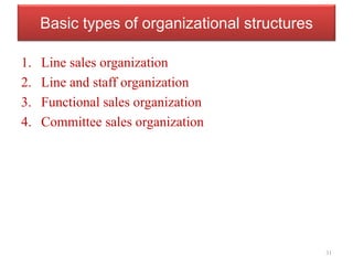 Basic types of organizational structures
1. Line sales organization
2. Line and staff organization
3. Functional sales organization
4. Committee sales organization
31
 