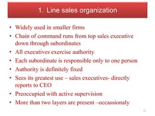 1. Line sales organization
• Widely used in smaller firms
• Chain of command runs from top sales executive
down through subordinates
• All executives exercise authority
• Each subordinate is responsible only to one person
• Authority is definitely fixed
• Sees its greatest use – sales executives- directly
reports to CEO
• Preoccupied with active supervision
• More than two layers are present –occassionaly
32
 