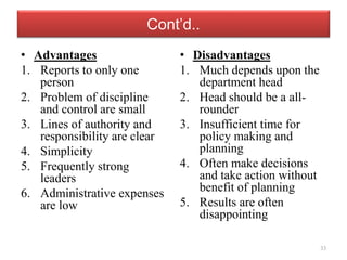 Cont’d..
• Advantages
1. Reports to only one
person
2. Problem of discipline
and control are small
3. Lines of authority and
responsibility are clear
4. Simplicity
5. Frequently strong
leaders
6. Administrative expenses
are low
• Disadvantages
1. Much depends upon the
department head
2. Head should be a all-
rounder
3. Insufficient time for
policy making and
planning
4. Often make decisions
and take action without
benefit of planning
5. Results are often
disappointing
33
 