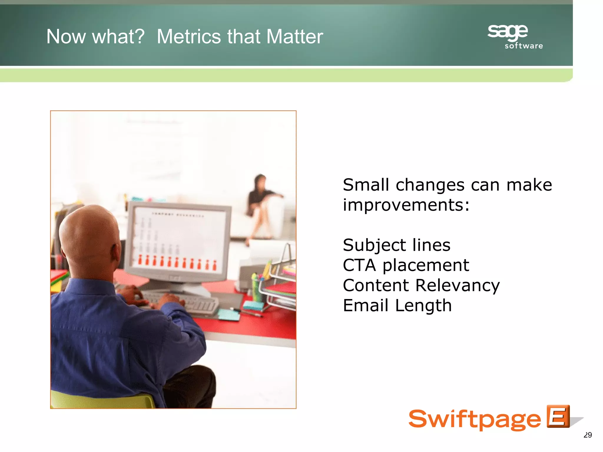 Small changes can make improvements: Subject lines CTA placement Content Relevancy Email Length Now what?  Metrics that Matter 