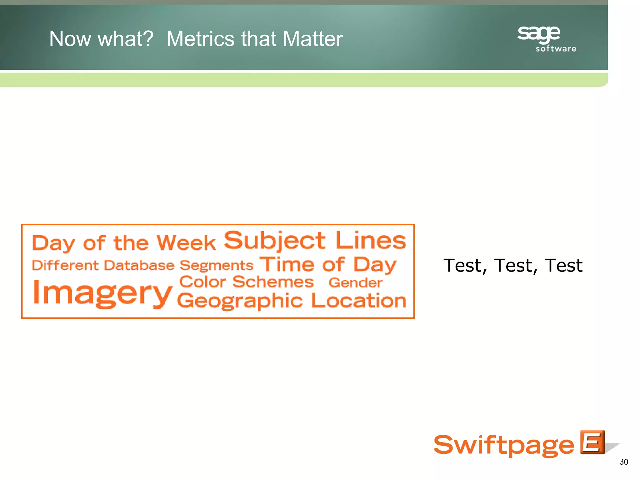 Test, Test, Test Now what?  Metrics that Matter 