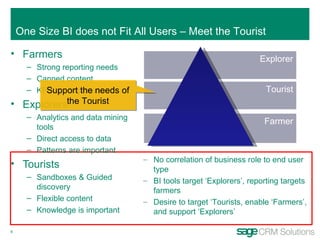 Farmers Strong reporting needs Canned content KPIs are important Explorers Analytics and data mining tools Direct access to data Patterns are important Tourists Sandboxes & Guided discovery Flexible content Knowledge is important Explorer Tourist Farmer No correlation of business role to end user type BI tools target ‘Explorers’, reporting targets farmers Desire to target ‘Tourists, enable ‘Farmers’, and support ‘Explorers’ One Size BI does not Fit All Users – Meet the Tourist Support the needs of the Tourist 