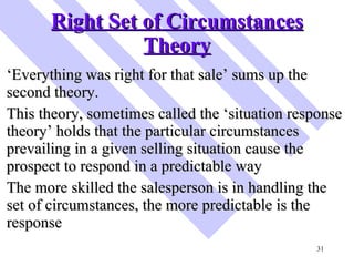 Right Set of Circumstances Theory <ul><li>‘ Everything was right for that sale’ sums up the second theory. </li></ul><ul><...