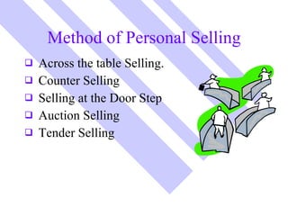 Method of Personal Selling <ul><li>Across the table Selling. </li></ul><ul><li>Counter Selling </li></ul><ul><li>Selling a...