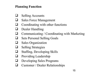 Planning Function

   Selling Accounts
   Sales Force Management
   Coordinating with other functions
   Dealer Handling
   Communicating / Coordinating with Marketing
   Sets Personal Selling Goals
   Sales Organization
   Selling Strategies
   Staffing, Developing Skills
   Providing Leadership
   Developing Sales Programs
   Customer / Dealer Relationships
                                      15
 