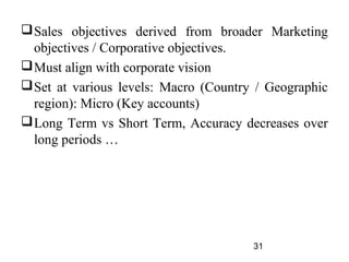  Sales objectives derived from broader Marketing
  objectives / Corporative objectives.
 Must align with corporate vision
 Set at various levels: Macro (Country / Geographic
  region): Micro (Key accounts)
 Long Term vs Short Term, Accuracy decreases over
  long periods …




                                       31
 