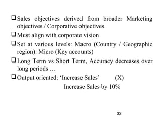  Sales objectives derived from broader Marketing
  objectives / Corporative objectives.
 Must align with corporate vision
 Set at various levels: Macro (Country / Geographic
  region): Micro (Key accounts)
 Long Term vs Short Term, Accuracy decreases over
  long periods …
 Output oriented: ‘Increase Sales’      (X)
                     Increase Sales by 10%



                                      32
 