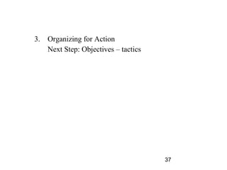3.   Organizing for Action
     Next Step: Objectives – tactics




                                       37
 