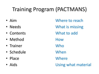 Training Program (PACTMANS)
• Aim Where to reach
• Needs What is missing
• Contents What to add
• Method How
• Trainer Who
• Schedule When
• Place Where
• Aids Using what material
 