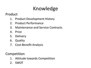 Knowledge
Product
1. Product Development History
2. Product Performance
3. Maintenance and Service Contracts
4. Price
5. Delivery
6. Quality
7. Cost-Benefit Analysis
Competition
1. Attitude towards Competition
2. SWOT
 