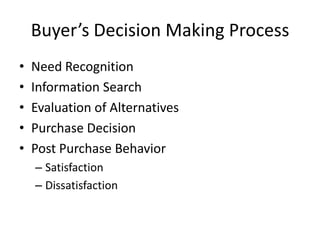 Buyer’s Decision Making Process
• Need Recognition
• Information Search
• Evaluation of Alternatives
• Purchase Decision
• Post Purchase Behavior
– Satisfaction
– Dissatisfaction
 