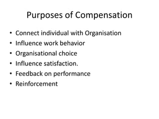 Purposes of Compensation
• Connect individual with Organisation
• Influence work behavior
• Organisational choice
• Influence satisfaction.
• Feedback on performance
• Reinforcement
 