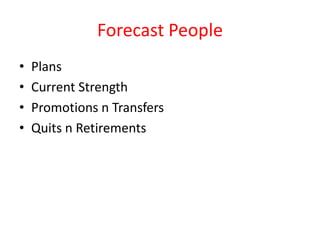 Forecast People
• Plans
• Current Strength
• Promotions n Transfers
• Quits n Retirements
 