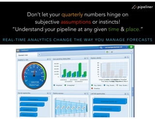 R E A L - T I M E A N A LY T I C S C H A N G E T H E WAY Y O U M A N A G E F O R E C A S T S
Don’t let your quarterly numbers hinge on
subjective assumptions or instincts!
“Understand your pipeline at any given time & place.”
 