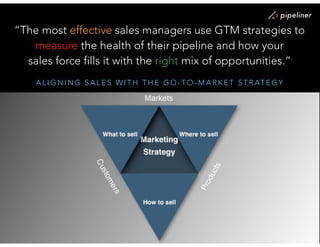 A L I G N I N G S A L E S W I T H T H E G O - T O - M A R K E T S T R AT E G Y
“The most effective sales managers use GTM strategies to
measure the health of their pipeline and how your  
sales force fills it with the right mix of opportunities.”
 