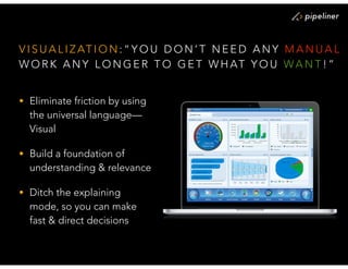 V I S U A L I Z AT I O N : “ Y O U D O N ’ T N E E D A N Y M A N U A L
W O R K A N Y L O N G E R T O G E T W H AT Y O U WA N T ! ”
• Eliminate friction by using
the universal language—
Visual
• Build a foundation of
understanding & relevance
• Ditch the explaining
mode, so you can make
fast & direct decisions
 