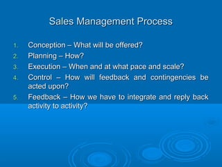 Sales Management ProcessSales Management Process
1.1. Conception – What will be offered?Conception – What will be offered?
2.2. Planning – How?Planning – How?
3.3. Execution – When and at what pace and scale?Execution – When and at what pace and scale?
4.4. Control – How will feedback and contingencies beControl – How will feedback and contingencies be
acted upon?acted upon?
5.5. Feedback – How we have to integrate and reply backFeedback – How we have to integrate and reply back
activity to activity?activity to activity?
 