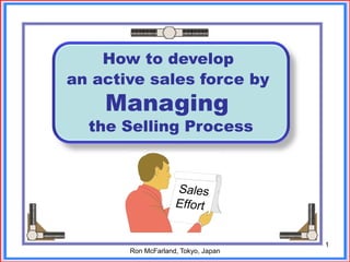 1
How to develop
an active sales force by
Managing
the Selling Process
Ron McFarland, Tokyo, Japan
 