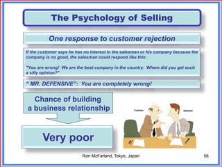 Managing the Selling Process | PDF