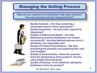Managing the Selling Process | PDF