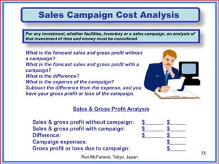 75
Sales Campaign Cost Analysis
For any investment, whether facilities, inventory or a sales campaign, an analysis of
that investment of time and money must be considered.
What is the forecast sales and gross profit without
a campaign?
What is the forecast sales and gross profit with a
campaign?
What is the difference?
What is the expense of the campaign?
Subtract the difference from the expense, and you
have your gross profit or loss of the campaign.
Sales & Gross Profit AnalysisSales & Gross Profit Analysis
Sales & gross profit without campaign: $ $
Sales & Gross Profit Analysis
Sales & gross profit without campaign: $ $
Sales & gross profit with campaign: $ $
Sales & Gross Profit Analysis
Sales & gross profit without campaign: $ $
Sales & gross profit with campaign: $ $
Difference: $ $
Sales & Gross Profit Analysis
Sales & gross profit without campaign: $ $
Sales & gross profit with campaign: $ $
Difference: $ $
Campaign expenses: $
Sales & Gross Profit Analysis
Sales & gross profit without campaign: $ $
Sales & gross profit with campaign: $ $
Difference: $ $
Campaign expenses: $
Gross profit or loss due to campaign: $
Sales & Gross Profit Analysis
Sales & gross profit without campaign: $ $
Sales & gross profit with campaign: $ $
Difference: $ $
Campaign expenses: $
Gross profit or loss due to campaign: $
Ron McFarland, Tokyo, Japan
 
