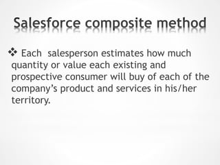 forecasting method