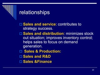 20
relationships
 Sales and service: contributes to
strategy success.
 Sales and distribution: minimizes stock
out situation; improves inventory control;
helps sales to focus on demand
generation.
 Sales & Production:
 Sales and R&D
 Sales &Finance
 