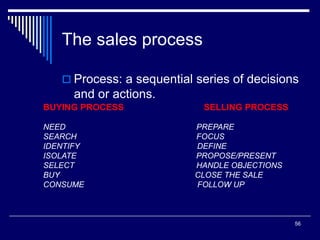 56
The sales process
 Process: a sequential series of decisions
and or actions.
BUYING PROCESS SELLING PROCESS
NEED PREPARE
SEARCH FOCUS
IDENTIFY DEFINE
ISOLATE PROPOSE/PRESENT
SELECT HANDLE OBJECTIONS
BUY CLOSE THE SALE
CONSUME FOLLOW UP
 