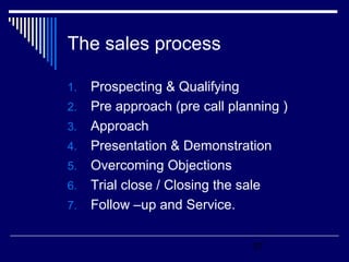 Sales management (2)