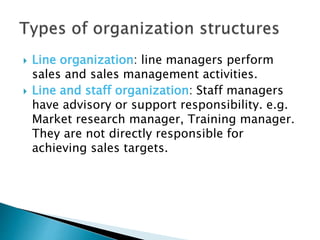  Line organization: line managers perform
sales and sales management activities.
 Line and staff organization: Staff managers
have advisory or support responsibility. e.g.
Market research manager, Training manager.
They are not directly responsible for
achieving sales targets.
 