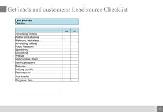 18
Get leads and customers: Lead source Checklist
Lead sources
Checklist
yes no
Advertising (online)
Partner and alliances
Webinars, workshops
Advertising (offline)
Public Relations
Sponsoring
Networking
Website
Communities, Blogs
training programs
Referrals
Industry portals
Press reports
Your events
Congress, fairs
 