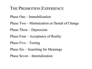 THE PROMOTION EXPERIENCE
Phase One – Immobilization
Phase Two – Minimization or Denial of Change
Phase Three – Depression
Phase Four – Acceptance of Reality
Phase Five – Testing
Phase Six – Searching for Meanings
Phase Seven – Internalization
 