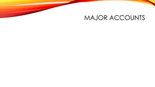 MAJOR ACCOUNTS
 