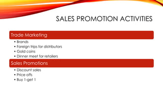 SALES PROMOTION ACTIVITIES
Trade Marketing
• Brands
• Foreign trips for distributors
• Gold coins
• Dinner meet for retailers
Sales Promotions
• Discount sales
• Price offs
• Buy 1-get 1
 