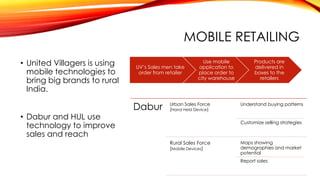 MOBILE RETAILING
• United Villagers is using
mobile technologies to
bring big brands to rural
India.
• Dabur and HUL use
technology to improve
sales and reach
UV’s Sales men take
order from retailer
Use mobile
application to
place order to
city warehouse
Products are
delivered in
boxes to the
retailers
Dabur Urban Sales Force
(Hand Held Device)
Understand buying patterns
Customize selling strategies
Rural Sales Force
(Mobile Devices)
Maps showing
demographies and market
potential
Report sales
 