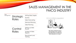SALES MANAGEMENT IN THE
FMCG INDUSTRY
Sales
Management
Strategic
Roles
Setting Sales Targets
Quotas
Sales Forecasting
Demand Planning
Sales Planning
Control
Roles
Setting up Sales
Routes
Analysis of Sales
Reports
Recruitment and
Training
 