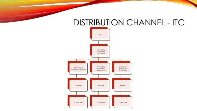 Dissertation sales distribution
