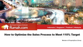 Indonesia | Singapore | Thailand | Malaysia
Member of PropertyGuru Group
How to Optimize the Sales Process to Meet 110% Target
 