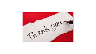 Sales management  intro