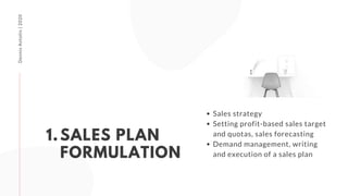 DennisAntolin|2020
Sales strategy
Setting profit-based sales target
and quotas, sales forecasting
Demand management, writing
and execution of a sales plan
SALES PLAN
FORMULATION
1.