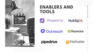 DennisAntolin|2020
ENABLERS AND
TOOLS