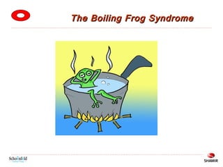 The Boiling Frog Syndrome

 