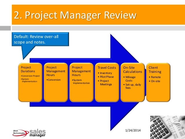 cost duration project management cost duration project management