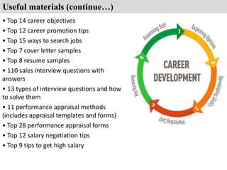 Sales Manager Job Description
