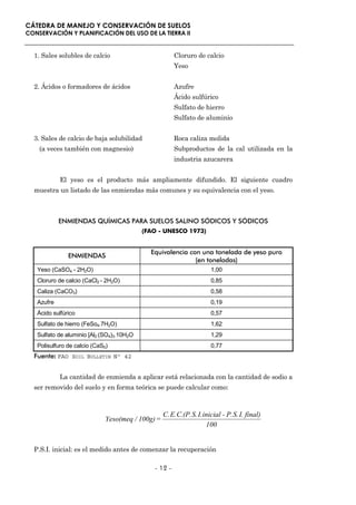 CÁTEDRA DE MANEJO Y CONSERVACIÓN DE SUELOS
CONSERVACIÓN Y PLANIFICACIÓN DEL USO DE LA TIERRA II


  1. Sales solubles de calcio                          Cloruro de calcio
                                                       Yeso


  2. Ácidos o formadores de ácidos                     Azufre
                                                       Ácido sulfúrico
                                                       Sulfato de hierro
                                                       Sulfato de aluminio


  3. Sales de calcio de baja solubilidad               Roca caliza molida
    (a veces también con magnesio)                     Subproductos de la cal utilizada en la
                                                       industria azucarera


            El yeso es el producto más ampliamente difundido. El siguiente cuadro
  muestra un listado de las enmiendas más comunes y su equivalencia con el yeso.



            ENMIENDAS QUÍMICAS PARA SUELOS SALINO SÓDICOS Y SÓDICOS
                                           (FAO - UNESCO 1973)


                                             Equivalencia con una tonelada de yeso puro
               ENMIENDAS
                                                            (en toneladas)
   Yeso (CaSO4 - 2H2O)                                               1,00
   Cloruro de calcio (CaCl2 - 2H2O)                                  0,85
   Caliza (CaCO3)                                                    0,58
   Azufre                                                            0,19
   Ácido sulfúrico                                                   0,57
   Sulfato de hierro (FeSo4.7H2O)                                    1,62
   Sulfato de aluminio [Al2 (SO4)3.10H2O                             1,29
   Polisulfuro de calcio (CaS5)                                      0,77
  Fuente: FAO SOIL BULLETIN Nº 42


            La cantidad de enmienda a aplicar está relacionada con la cantidad de sodio a
  ser removido del suelo y en forma teórica se puede calcular como:



                                                   C.E.C.(P.S.I.inicial - P.S. I. final)
                              Yeso(meq / 100g) =
                                                                 100


  P.S.I. inicial: es el medido antes de comenzar la recuperación

                                              - 12 -
 