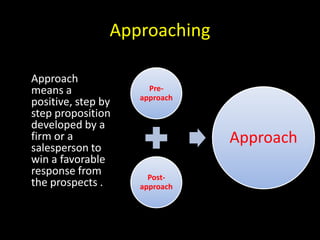 Salesmanship | PPTX