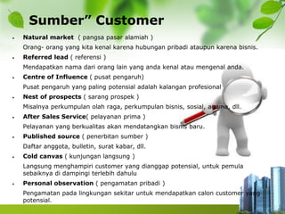 Tipe” Customer 
• Loyal customer 
• Discount customer 
• Impulse customer 
• Need based customer 
• Wandering customer 
 